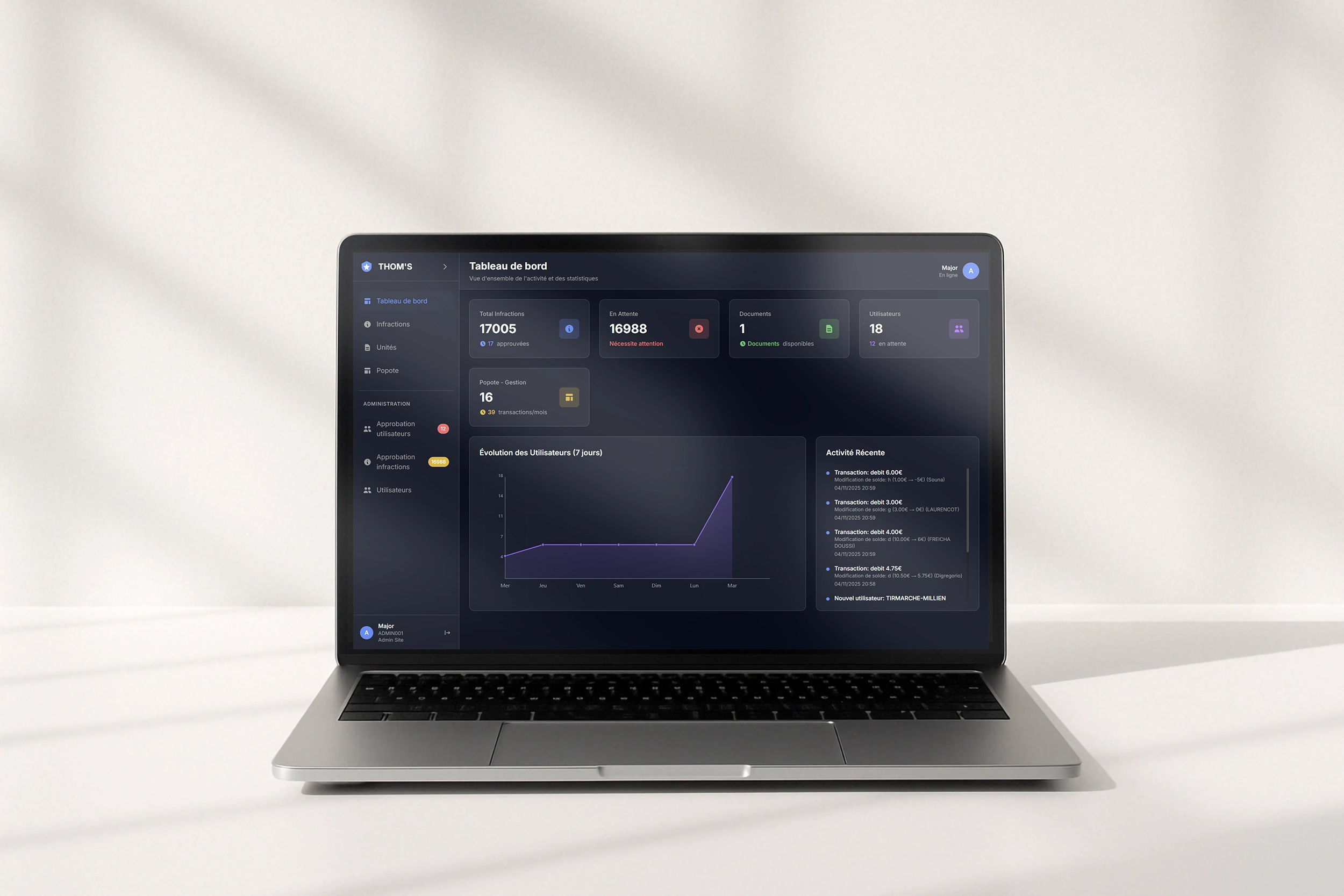 THOM'S - Gestion des Infractions Routières